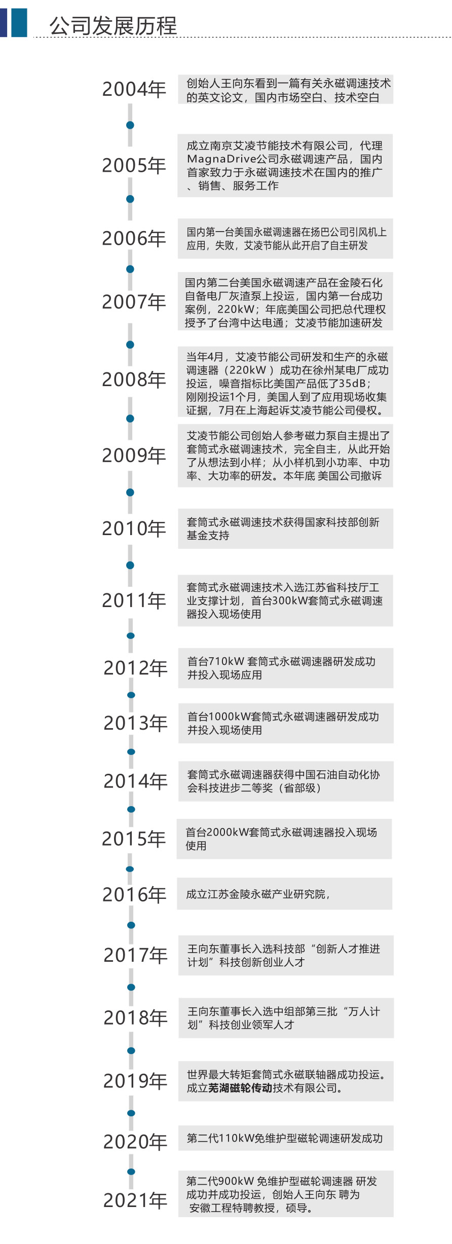 83003e11229b5ce38cd40d6654eed75e_1662608295115262.jpg 83003e11229b5ce38cd40d6654eed75e_1662608295115262.jpg